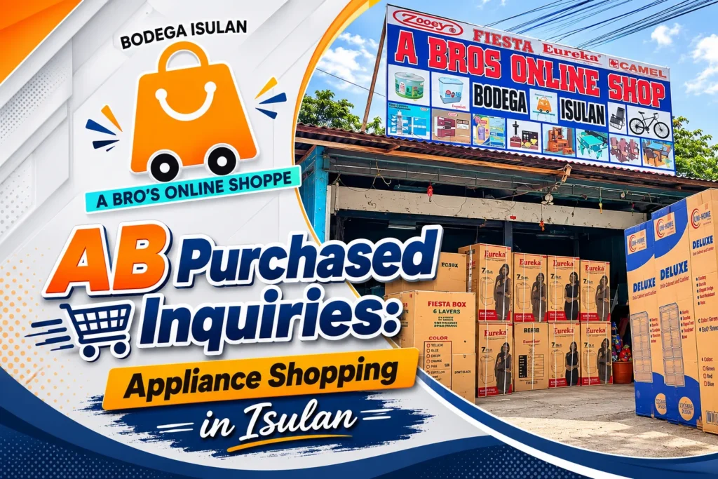AB Purchased Inquiries