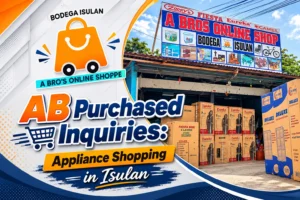 AB Purchased Inquiries