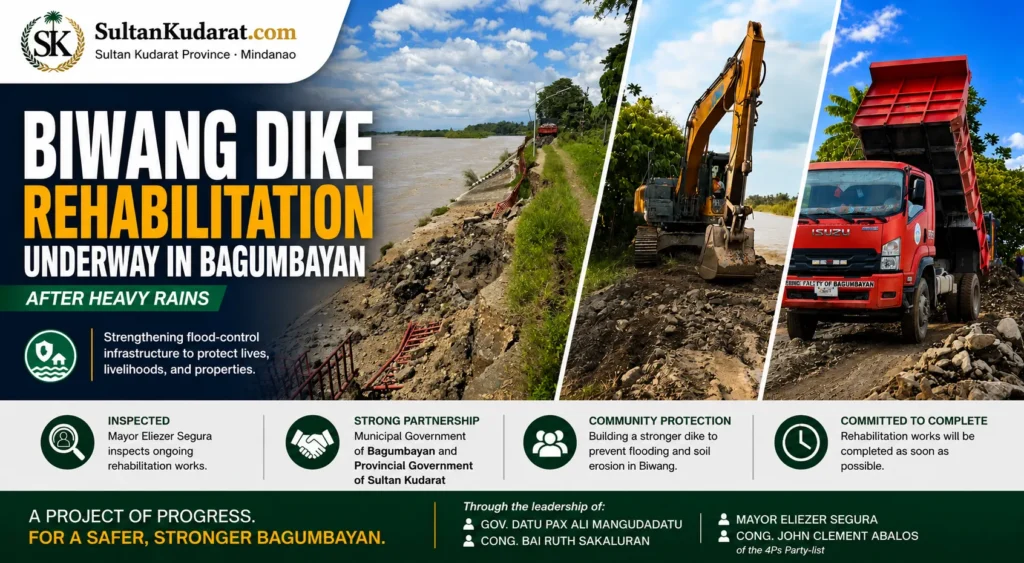 Biwang Dike Rehabilitation