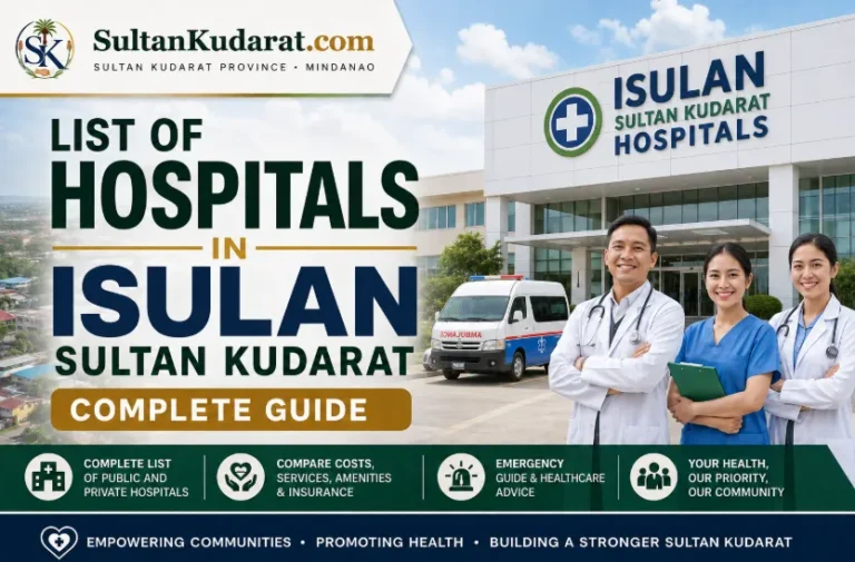 HOSPITALS IN ISULAN