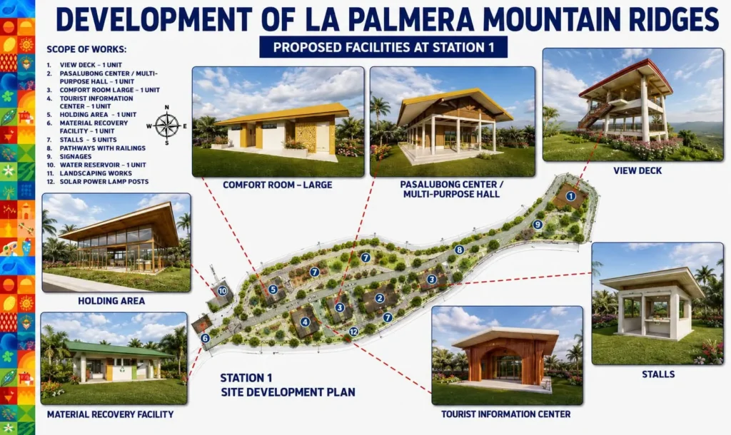La Palmera Mountain Ridges development project in Columbio Sultan Kudarat