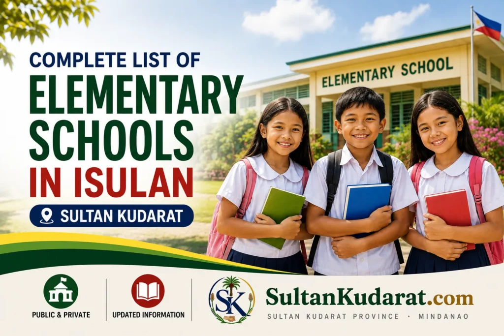 List of Elementary Schools in Isulan banner