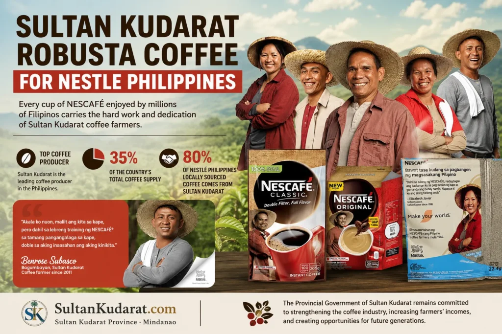 Sultan Kudarat Robusta coffee for Nestle Philippines