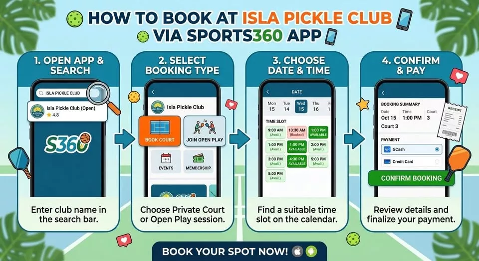ISLA PICKLE CLUB